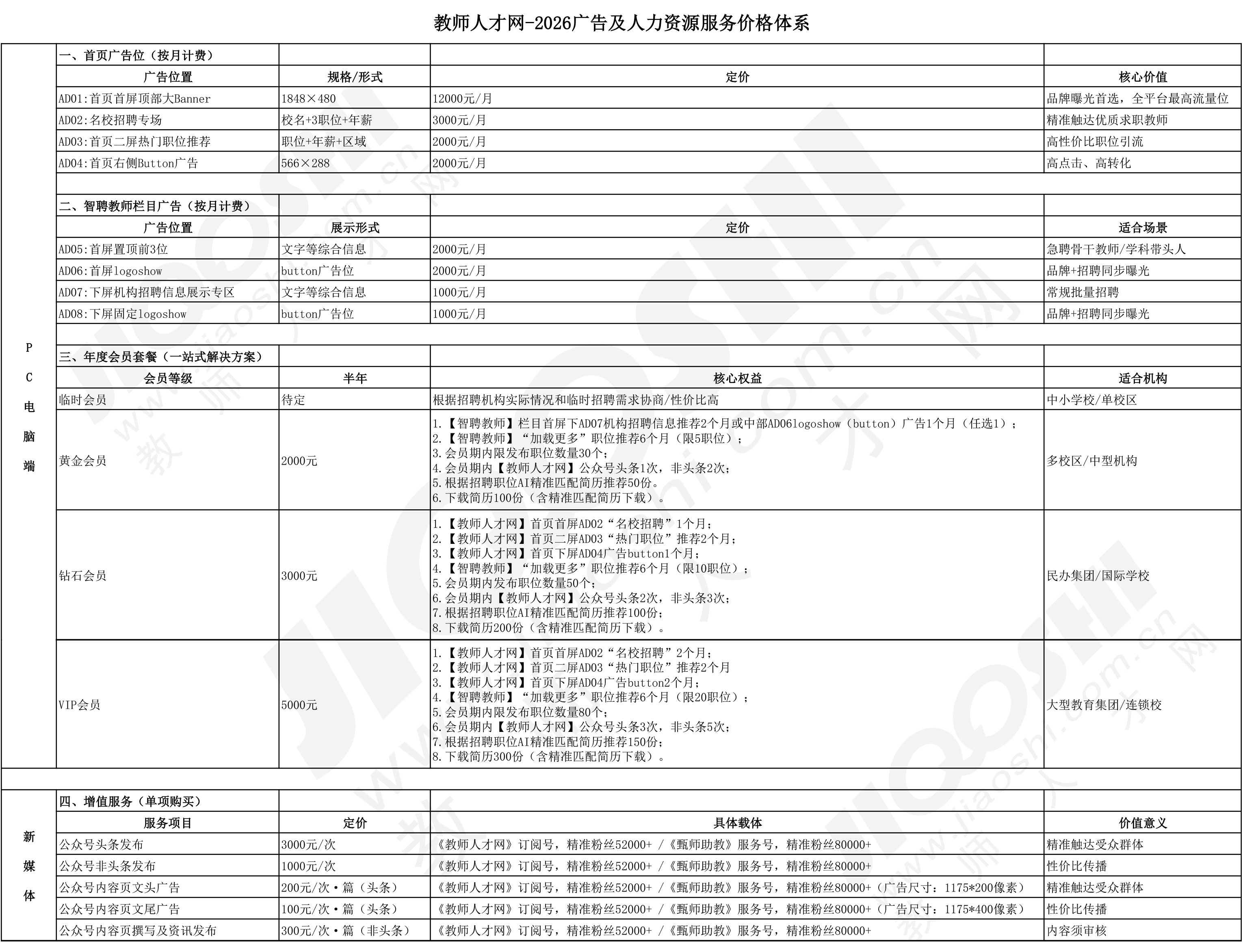 广告服务展示 ad03